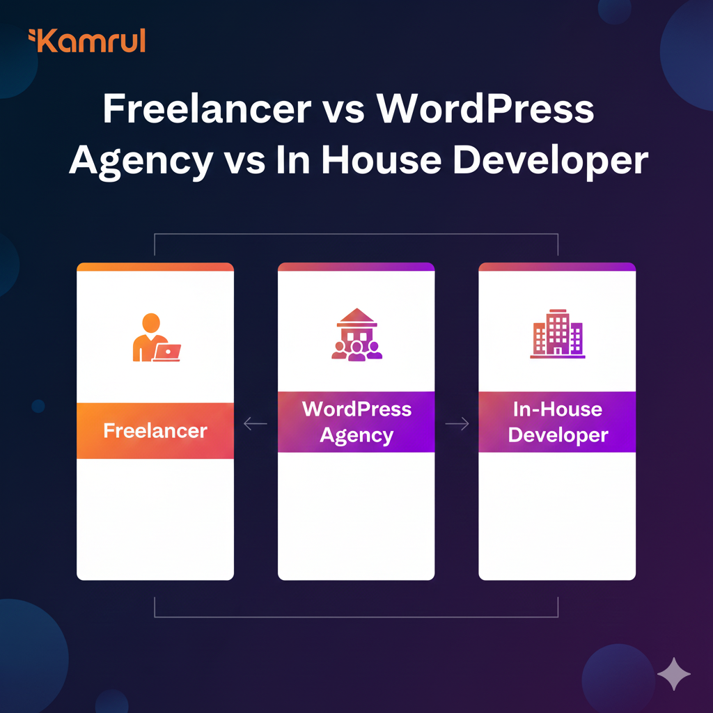 hire a WordPress developer in Canada